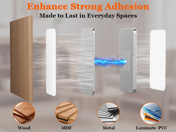 Magnetic Cabinet Catches for Closure