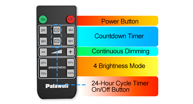 Heavy duty weatherproof outdoor dimmer automatically managing late night porch string lights