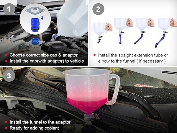 Coolant Funnel Kit