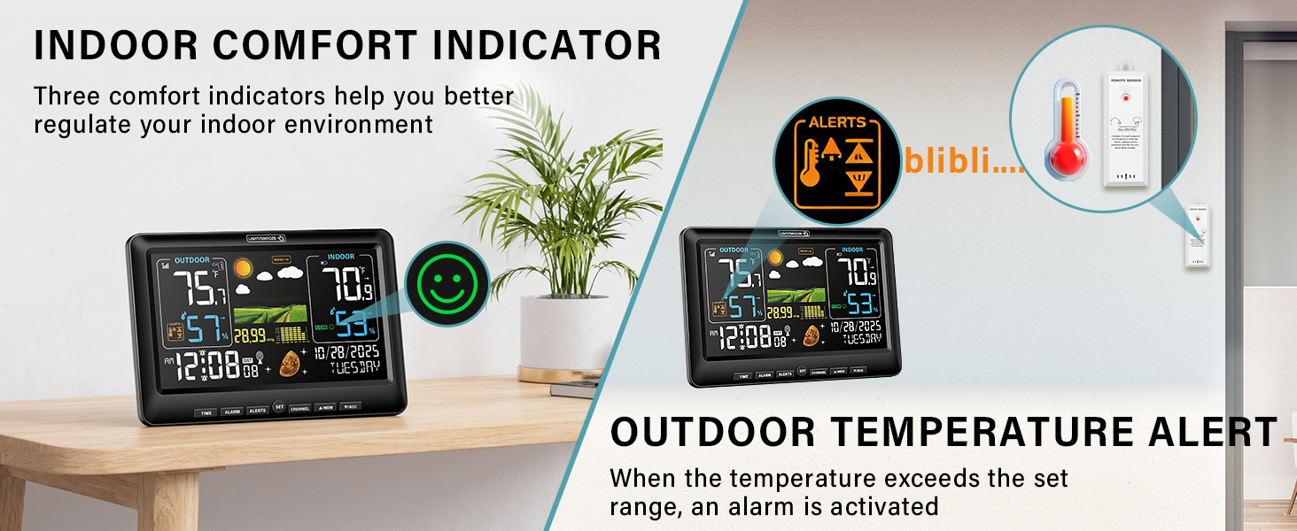 weather station