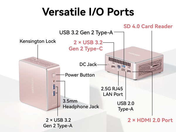 A5 Mini PC