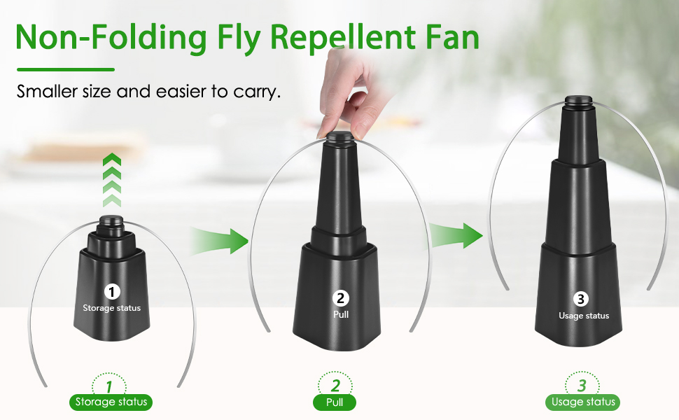 how to keep flies away with fan