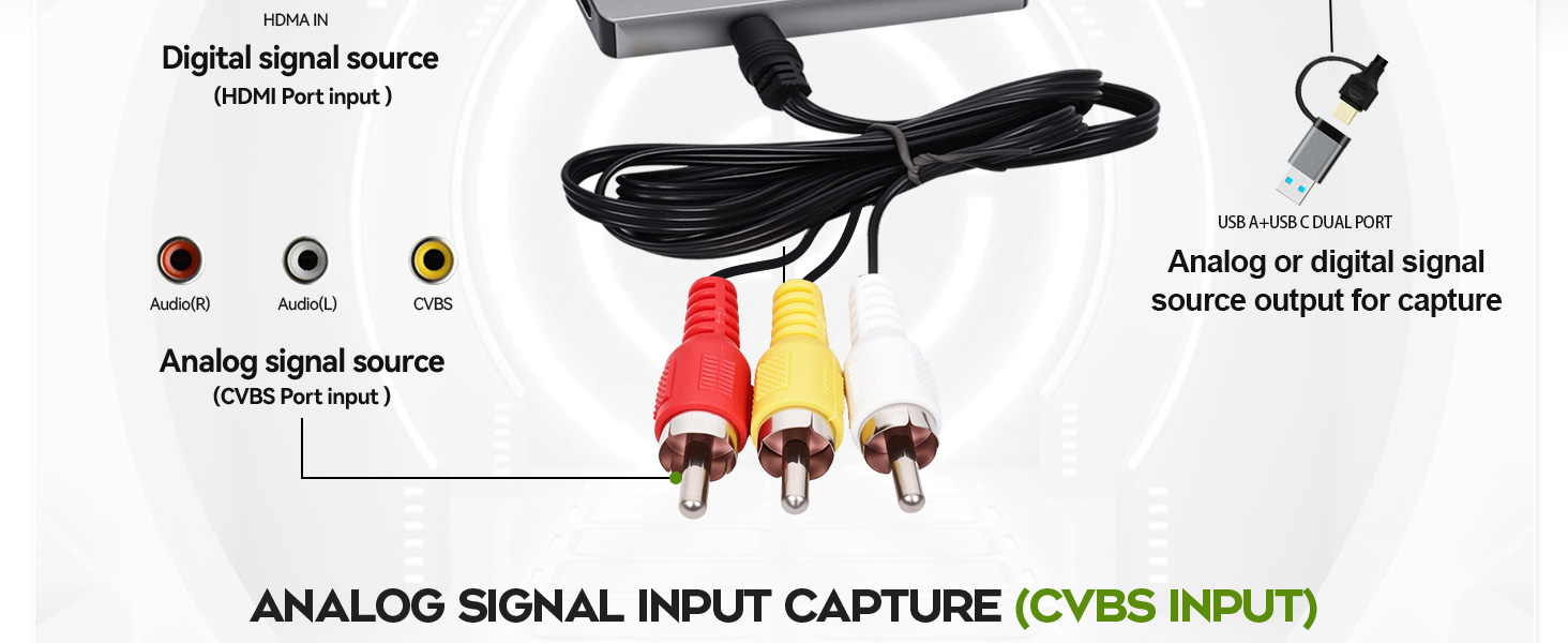 Capture Card