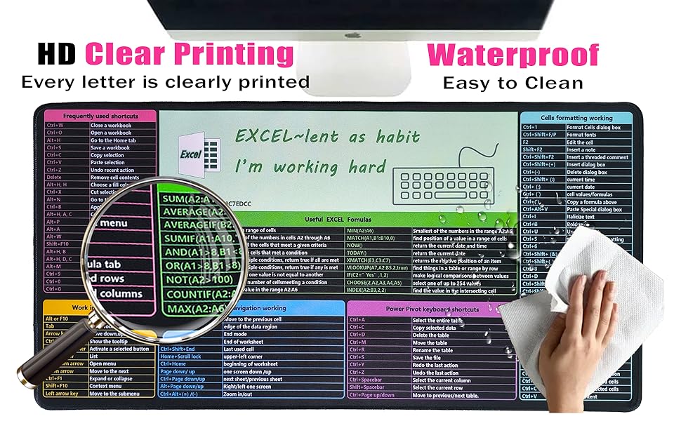 water resistant desk pad