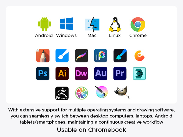 android windows chrome Mac