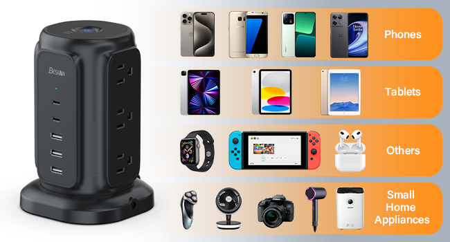 charger station for multiple devices