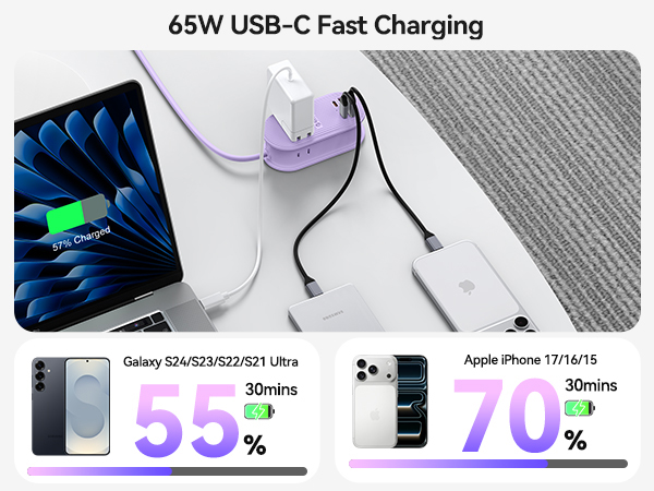 orico travel power strip