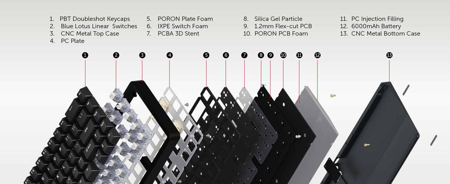 keyboard mechanical