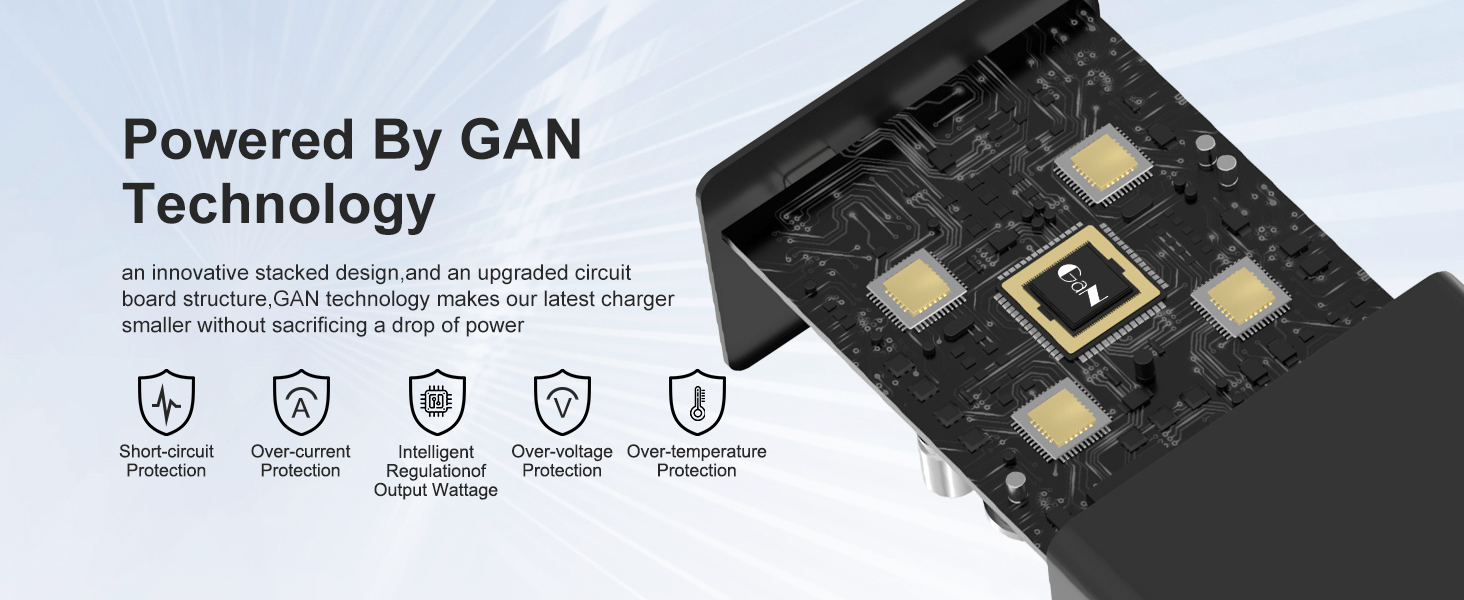 gan charger 65w