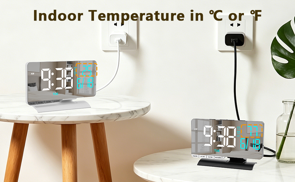 Indoor Temperature