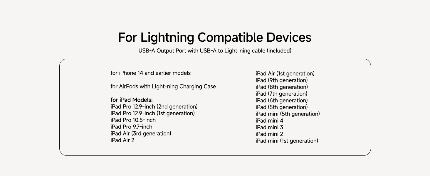 Product compatibility list for Lightning devices, showing supported iPhone, iPad, and iPod models. White background with black text listing various Apple device generations.