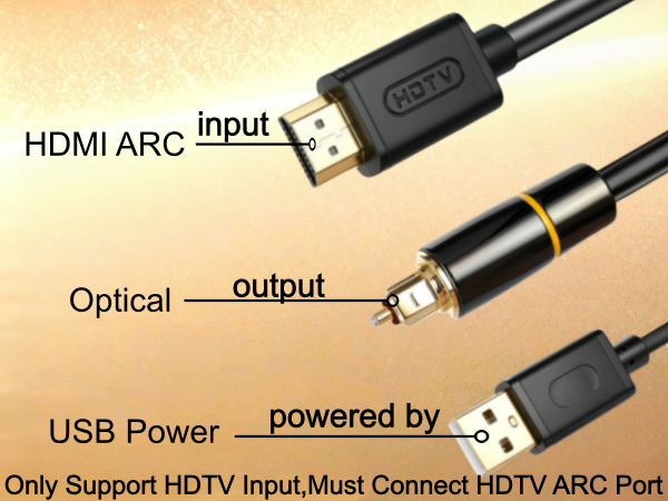 hdmi to optical audio adapter
