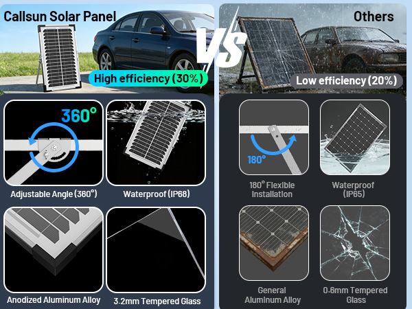 solar panel kit