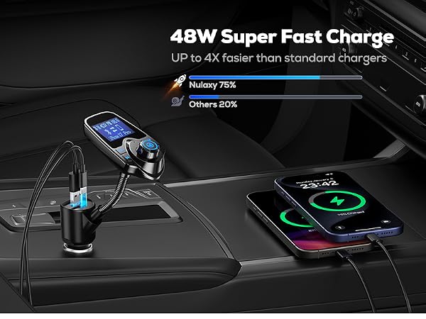 bluetooth transmitter car