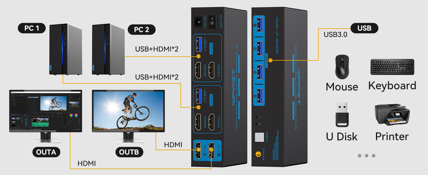 USB 3.0 switch