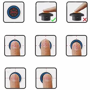 Record Fingerprints