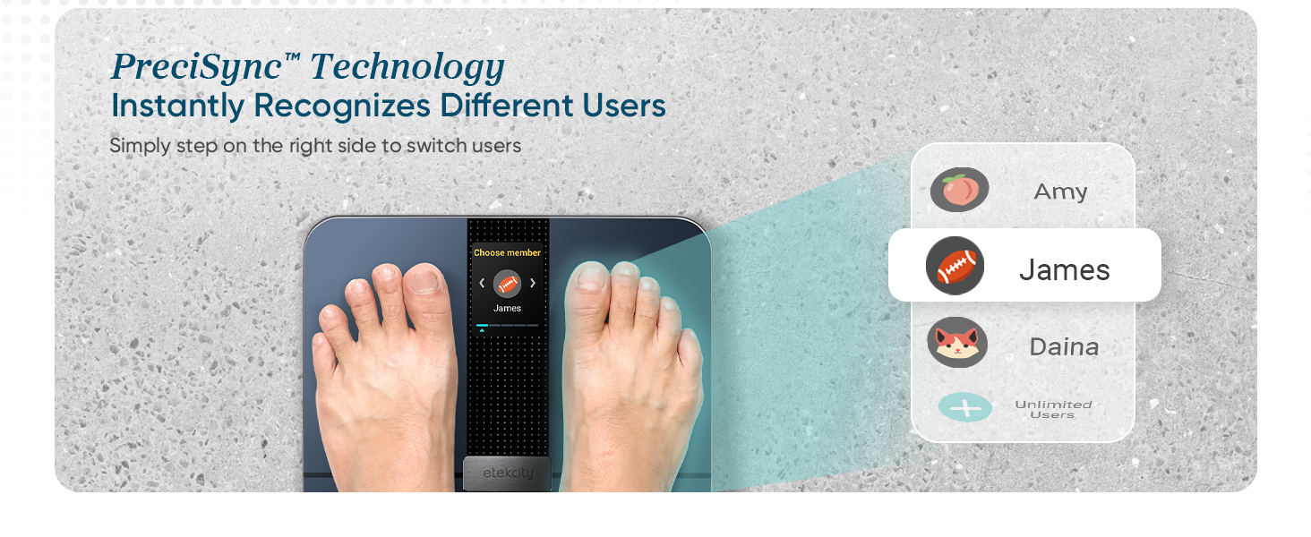 Etekcity smart scale