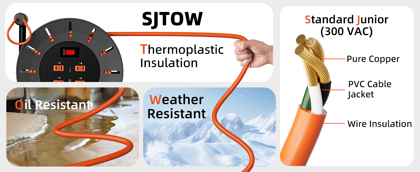 extension cord storage