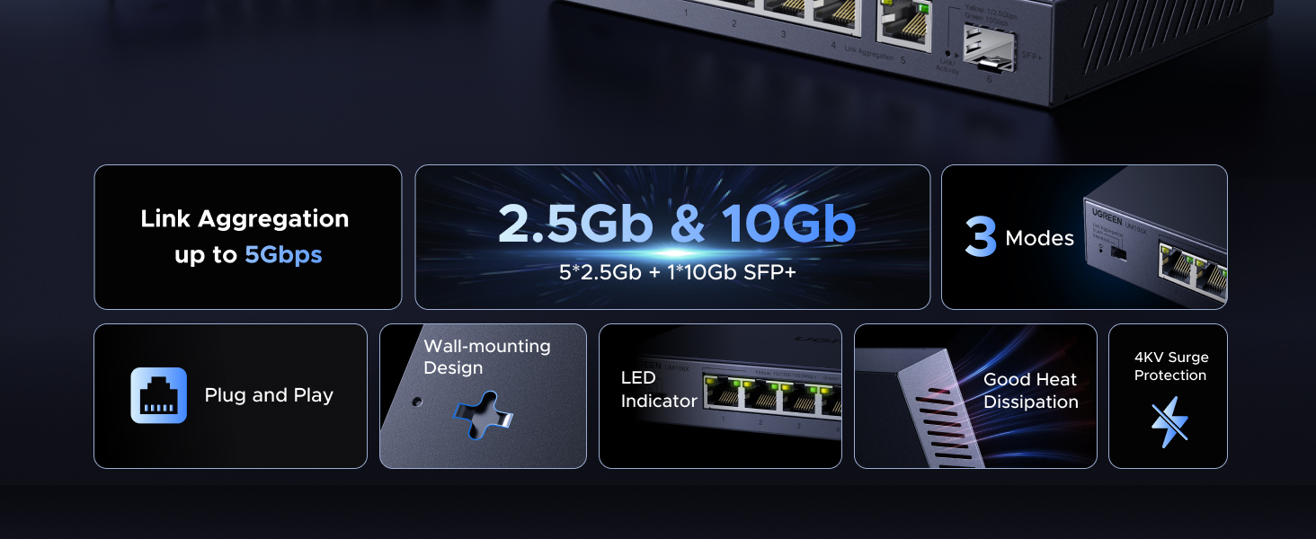 UGREEN 2.5Gb Switch, 6-Port Ethernet Switch, 5 x 2.5Gb Uplink + 1 x 10Gb SFP+