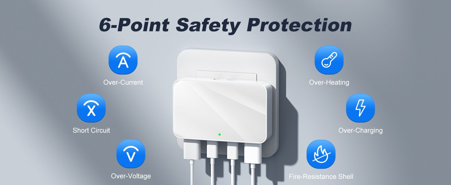 6-Point Safety Protection