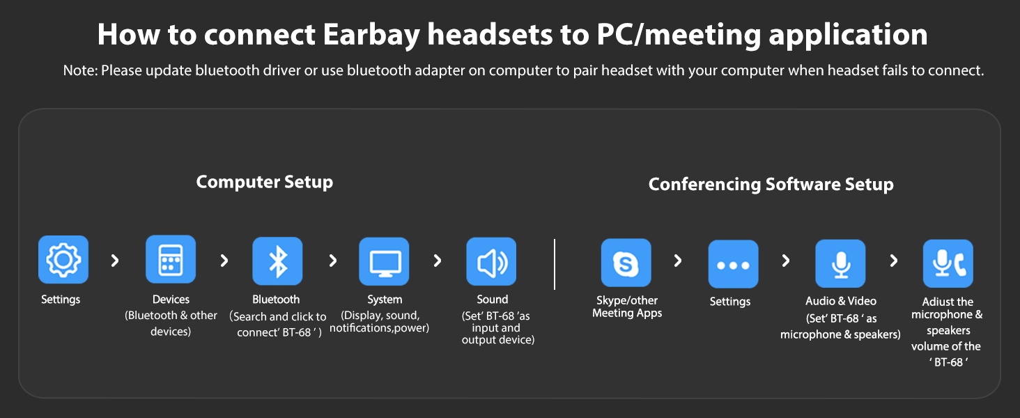 bluetooth headsets with microphone