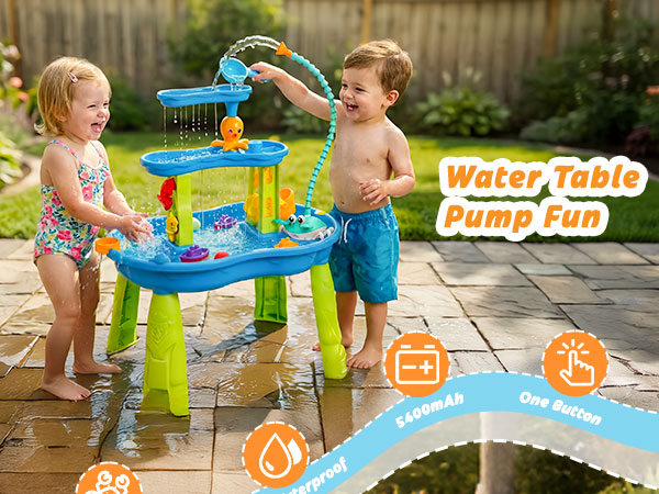 water table