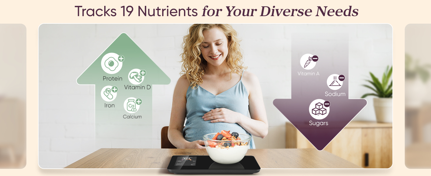 tracks 19 nutrients for your diverse needs