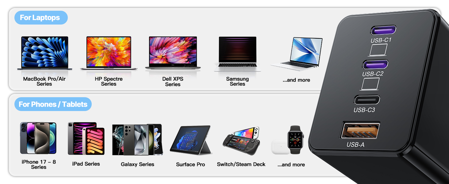 180w usb c charger block