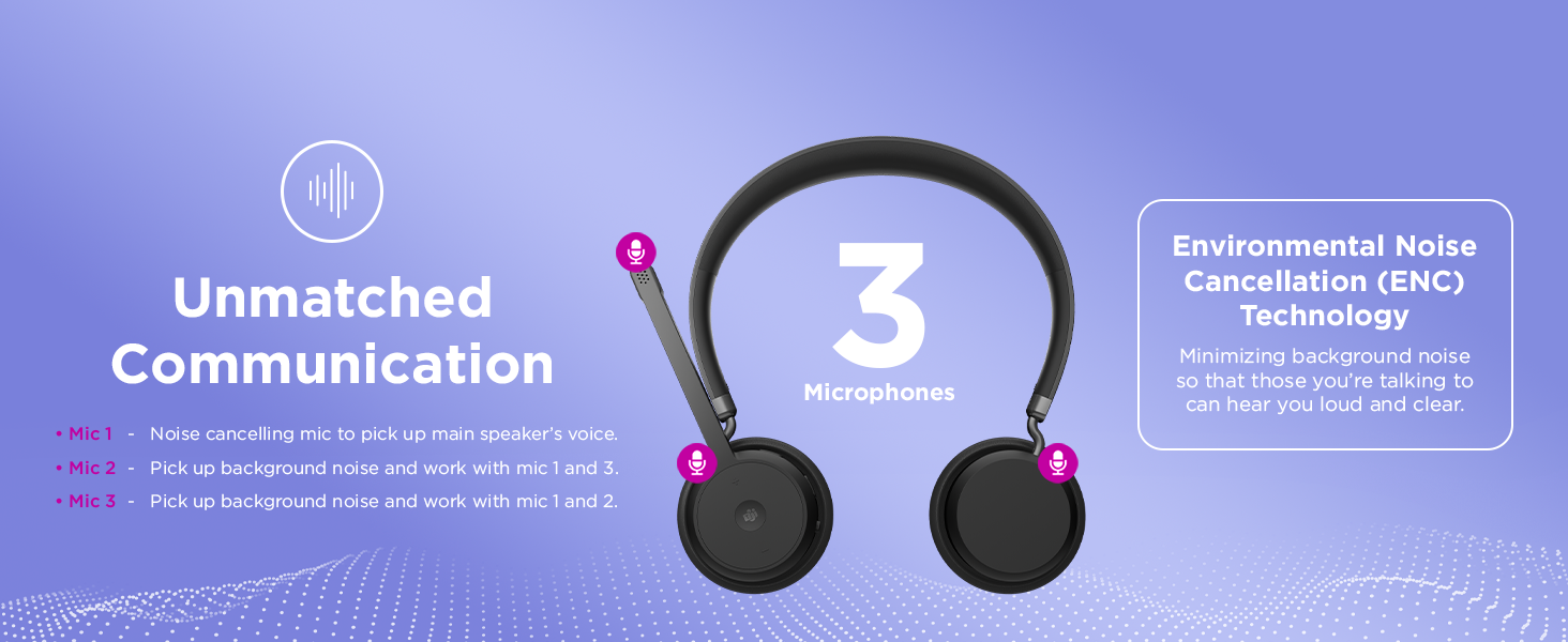 ENC - Unmatched Communication - Lenovo Wireless VOIP Headset (Teams)