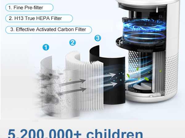 bd02l replacement filter
