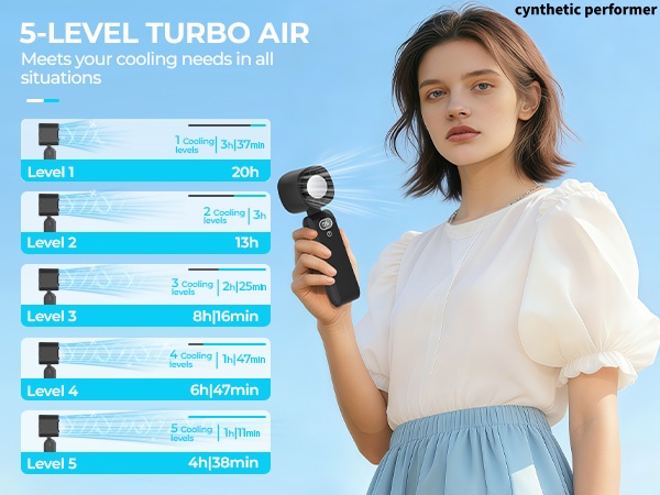 5-level turbo air