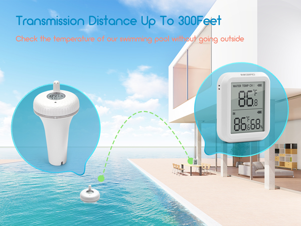 Long Distance Connection