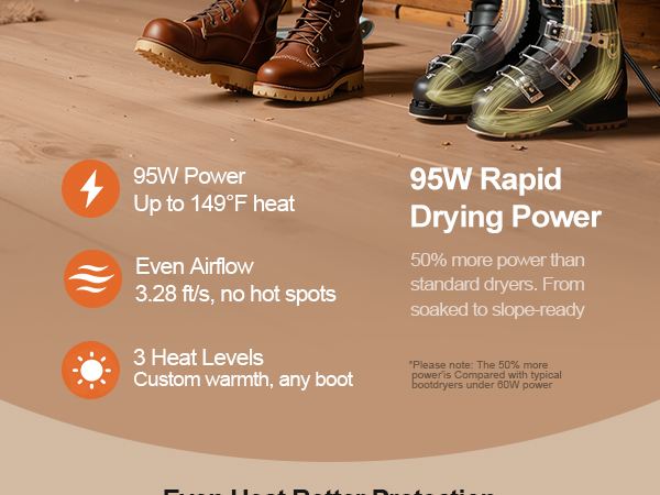 sothing boot dryer