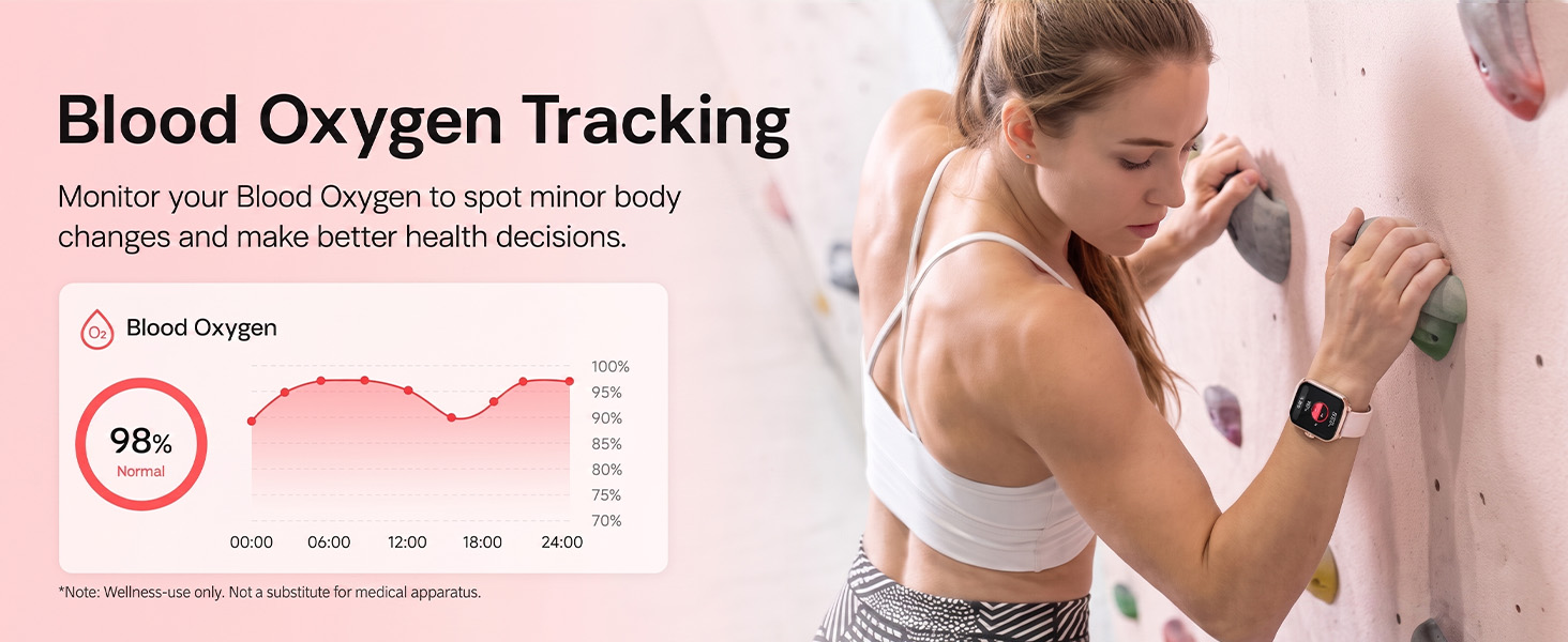Blood Oxygen Tracking, Note Wellness-use only. Not a substitute for medical apparatus