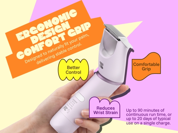 bikini razors for women-ComfortableGrip