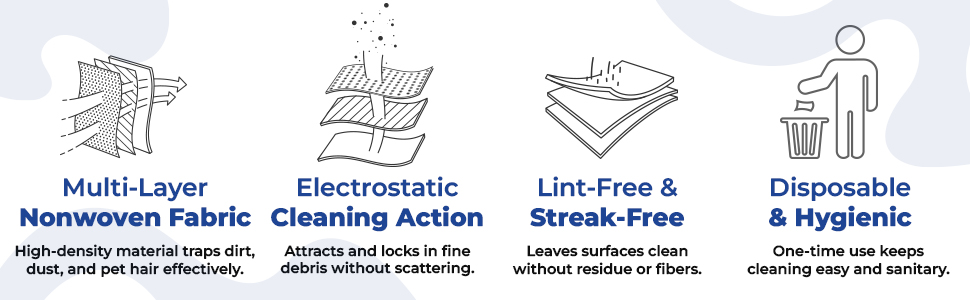 Floor Pads, 11.5 x 8-in for Sweeping Cleaning Scrubbing Dusting Flooring Sweeper Broom Disposable