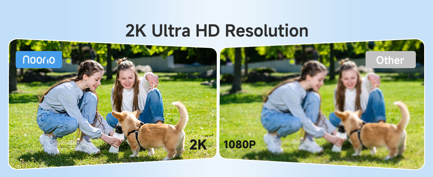 2K Ultra HD Resolution