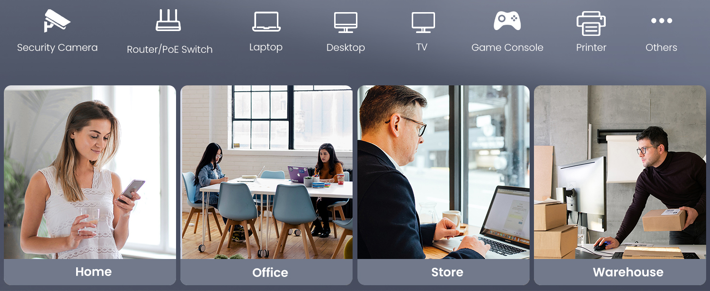 ZOSI 100ft Cat5e Ethernet Cable