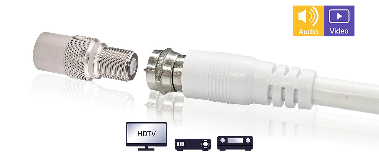 Coax Quick Connector Quick Push On Male to F Female Adapter