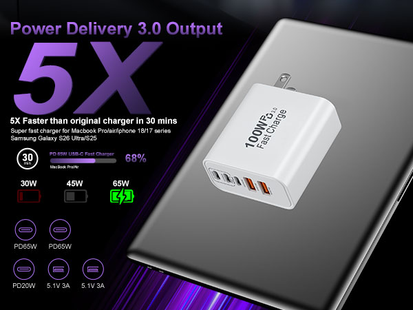 usb c super fast charger block 18 pro max cube type c brick multiple phone wall plug power adapter