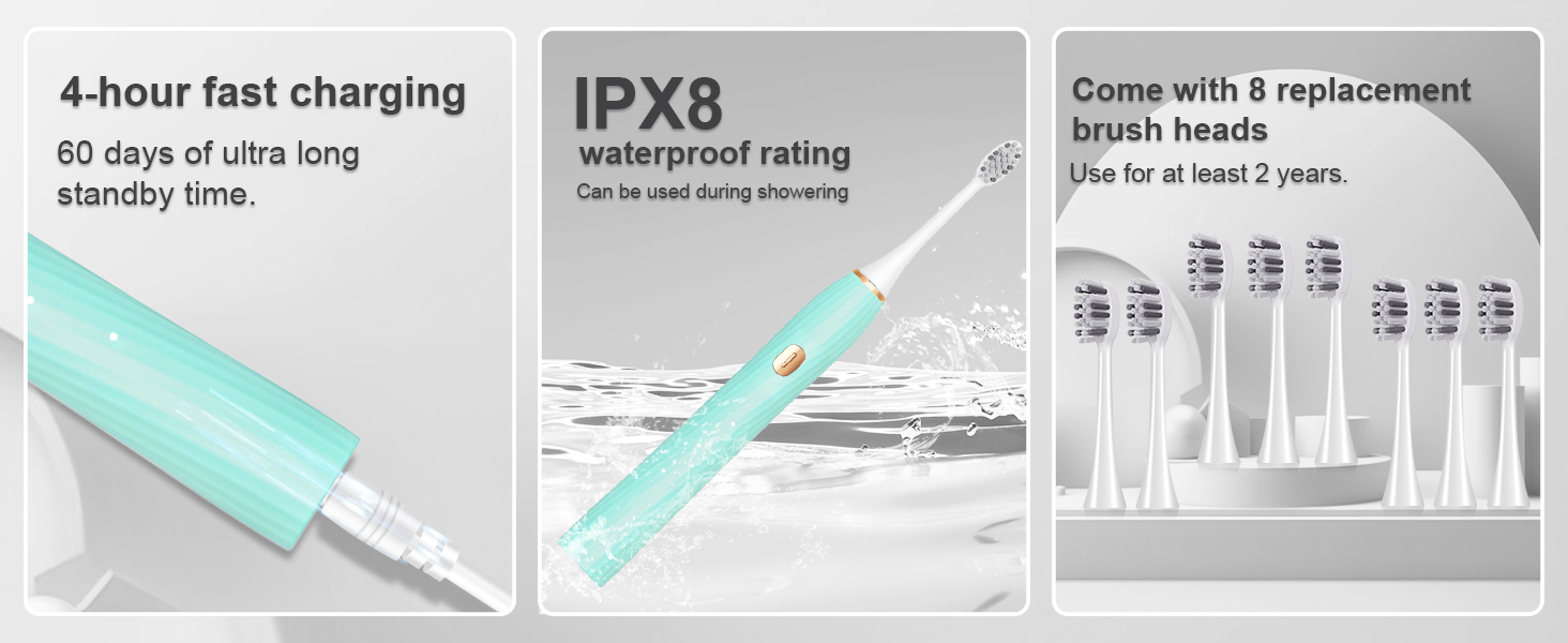 IPX8 Waterproof