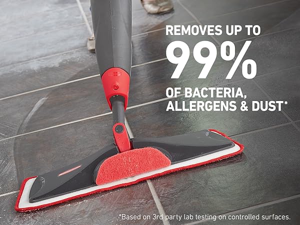 Microfiber Reveal Spray Mop Kit