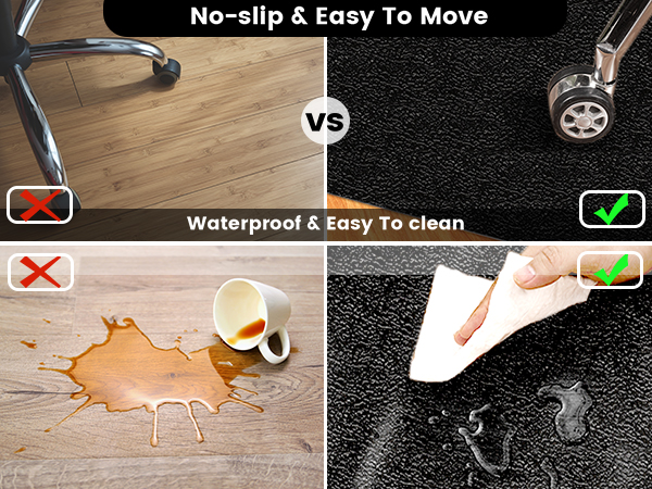 Office Rolling Chair Mat for Hardwood and Tile Floor, Black, Anti-Slip, Non-Curve