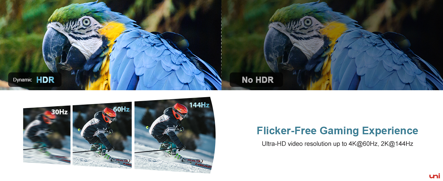 4K@60Hz HDR