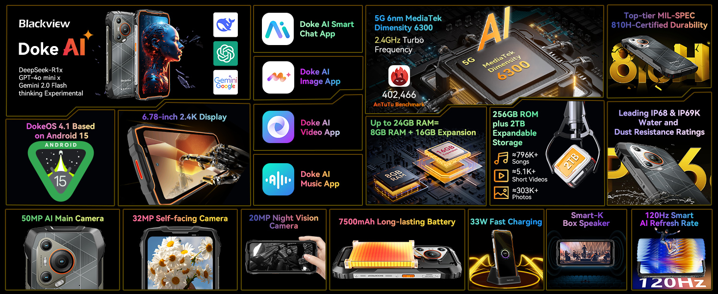AI 5G Rugged Phone Android 15