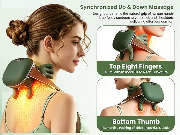 2026 Upgrade Edition 4D Neck Massager with Heat