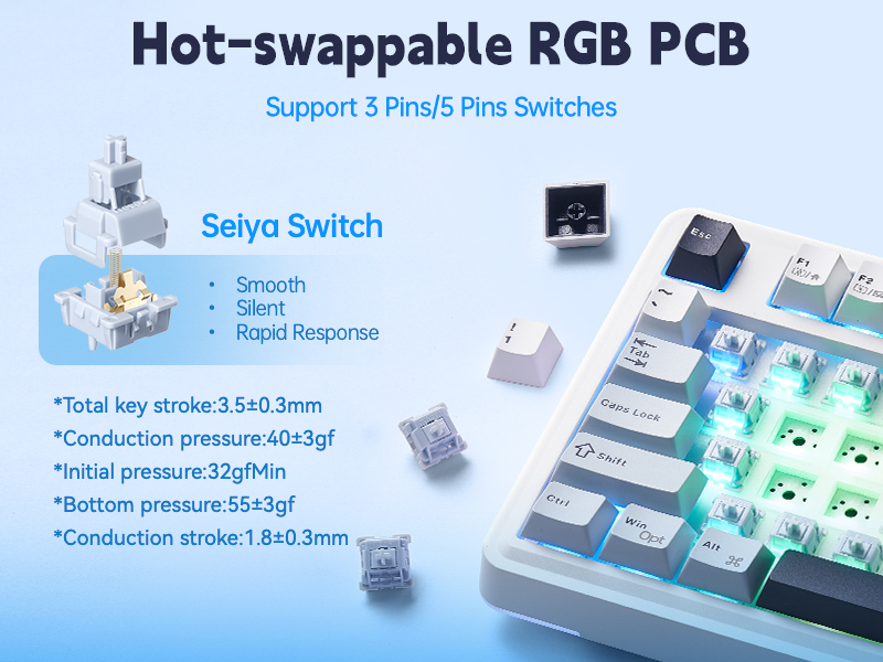 Hot Swappable RGB PCB