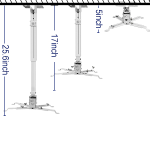 Horizontal Extension