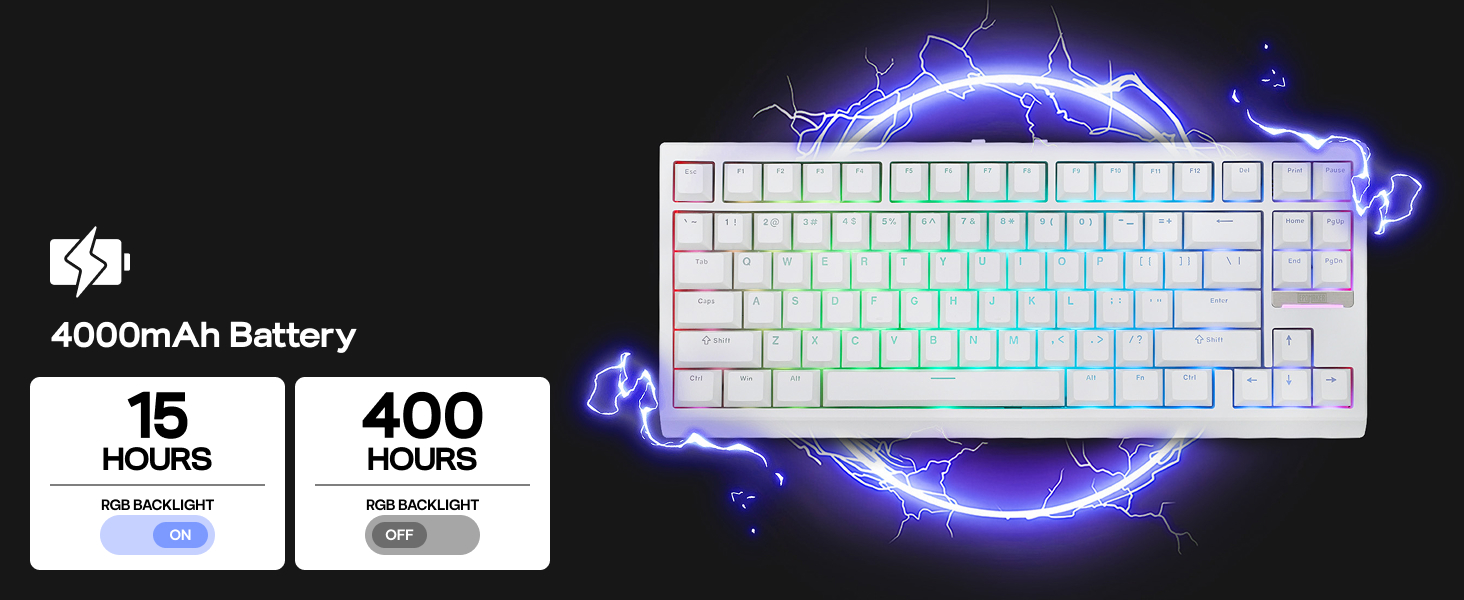 EPOMAKER G84 80% Gasket Mechanical Keyboard