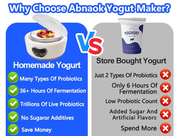 yogurt machine with lcd display